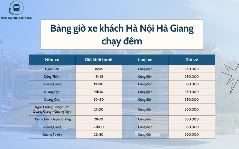 Bảng giờ xe khách Hà Nội Hà Giang chạy đêm