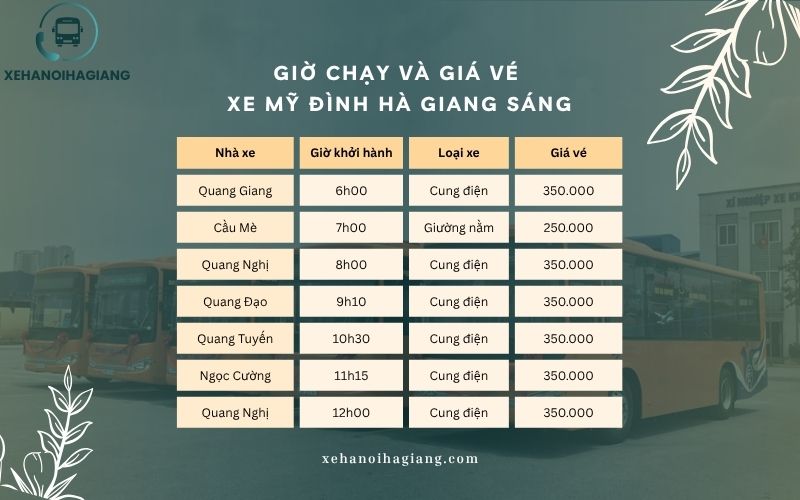 Giờ chạy và giá vé xe Mỹ Đình Hà Giang sáng